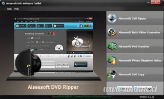 Portable Aiseesoft DVD Software Toolkit