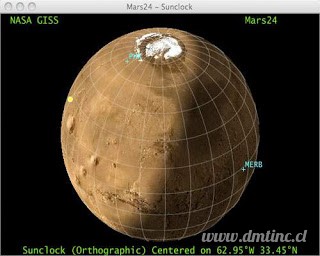 Portable NASA Mars24