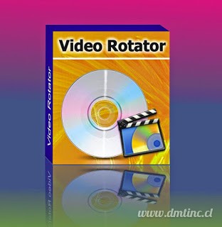 Video Rotator Portable