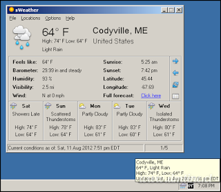 Portable sWeather