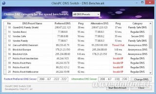 Portable ChrisPC DNS Switch