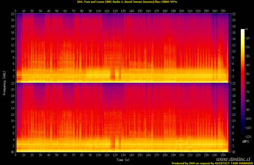 201. Fast and Loose (BBC Radio 1, David Jensen Session).flac.Spectrogram