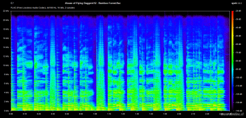 12 Bamboo Forest.flac