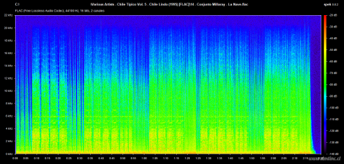 14-ConjuntoMillaray-LaNave.flac30d38.png