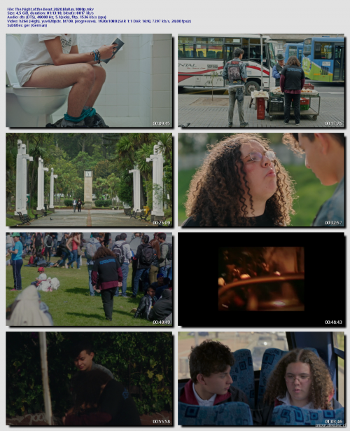 The.Night.of.the.Beast.2020.BluRay.1080p499b20f95c6a8a0f.png