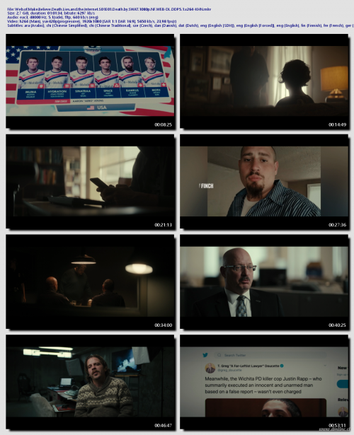 Web.of.Make.Believe.Death.Lies.and.the.Internet.S01E01.Death.by.SWAT.1080p.NF.WEB-DL.DDP5.1.x264-KHN155fb5e75491b89b.png