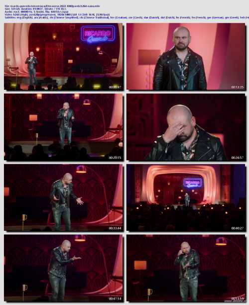 ricardo.quevedo.tomorrow.will.be.worse.2022.1080p.web.h264-naisu7832a154b84a3e27.png