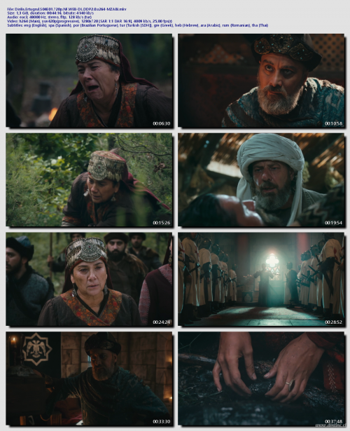 Dirilis.Ertugrul.S04E01.720p.NF.WEB-DL.DDP2.0.x264-MZABI59664b08dae3e94e.png