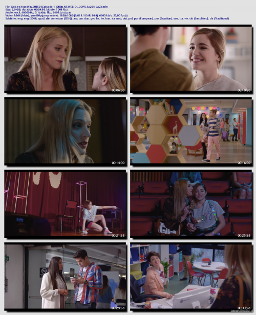 Go.Live.Your.Way.S01E01.Episode.1.1080p.NF.WEB-DL.DDP5.1.x264-LAZY49c195032450dda5.png