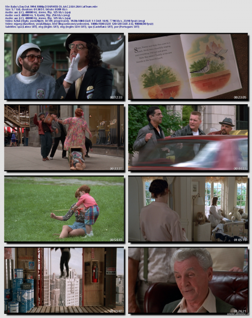 Babys.Day.Out.1994.1080p.DSNP.WEB-DL.AAC.2.0.H.264-LatTeam69384e0d7ca92445.png