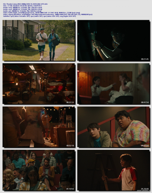 Theater.Camp.2023.1080p.WEB-DL.DDP.H264-APOa46a1e5be68bd2de.png